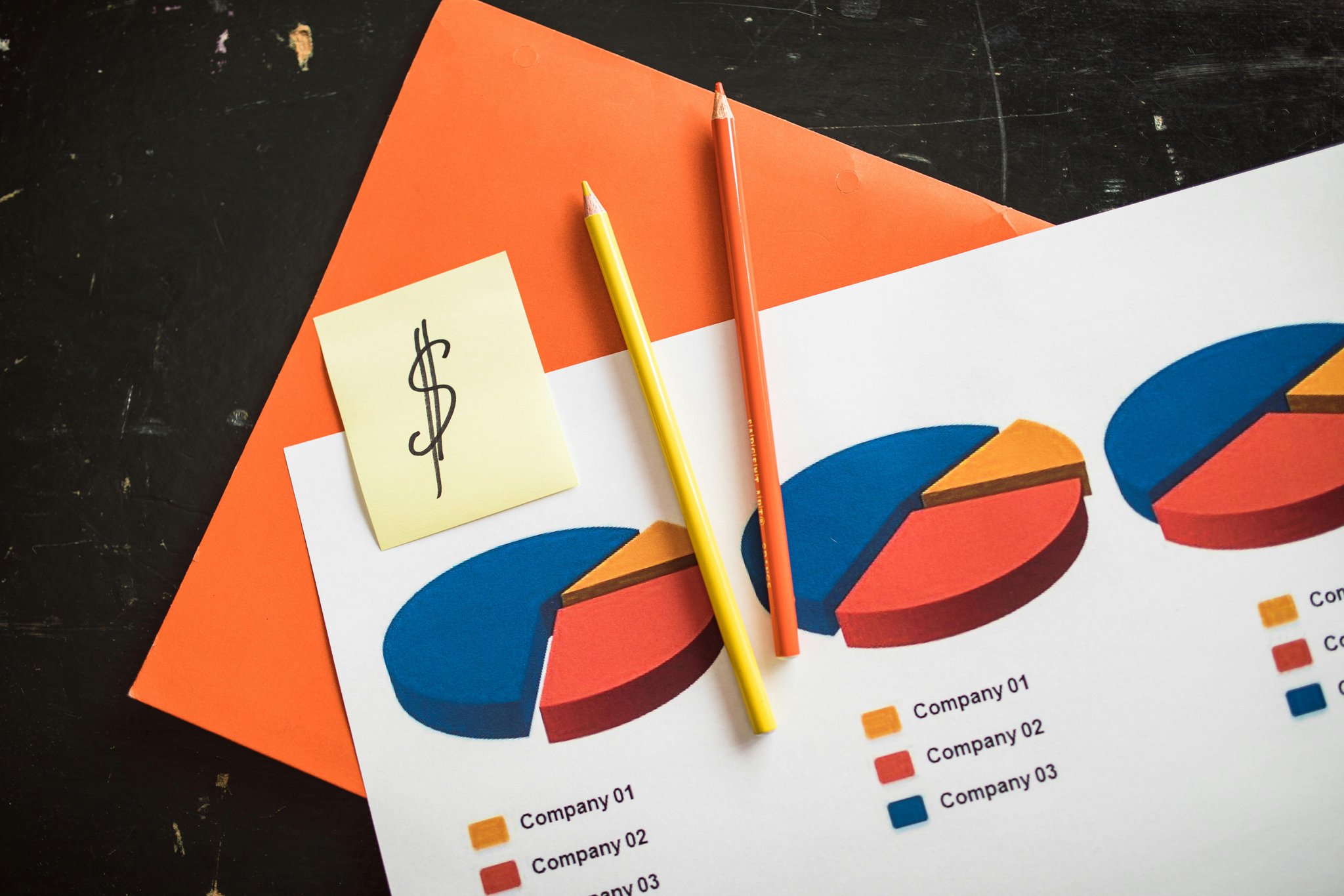Printed pie charts with a yellow and an orange colored pencil and a sticky note with a dollar sign
